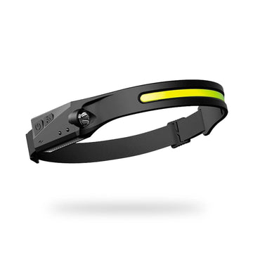 Tespart - Wide Beam Rechargeable Headlamp for Running, Camping, Bicycling