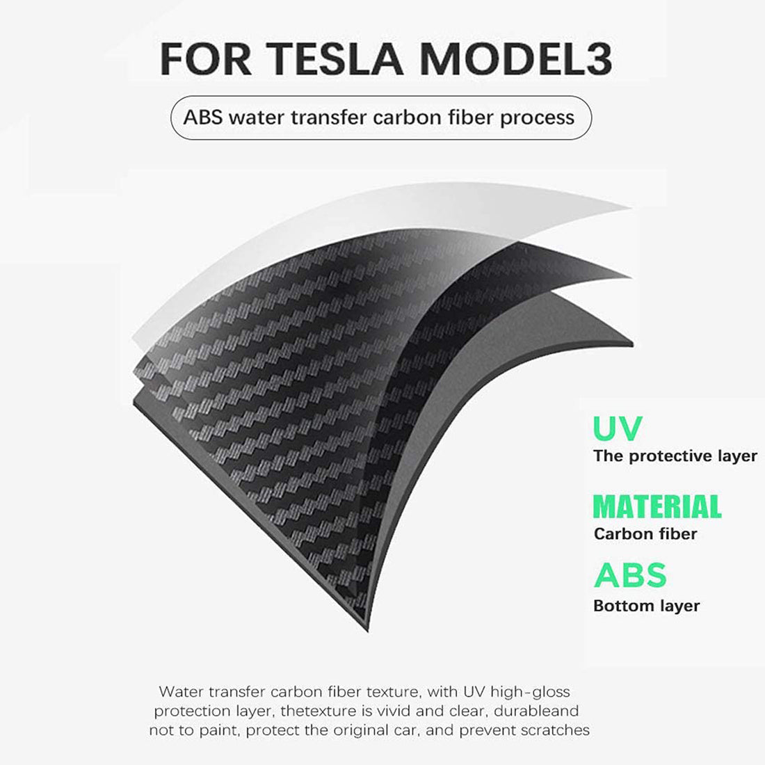 Tespart - Backseat Center Console Base Cap - Carbon Fiber Interior Mods for tesla Model 3 / Y