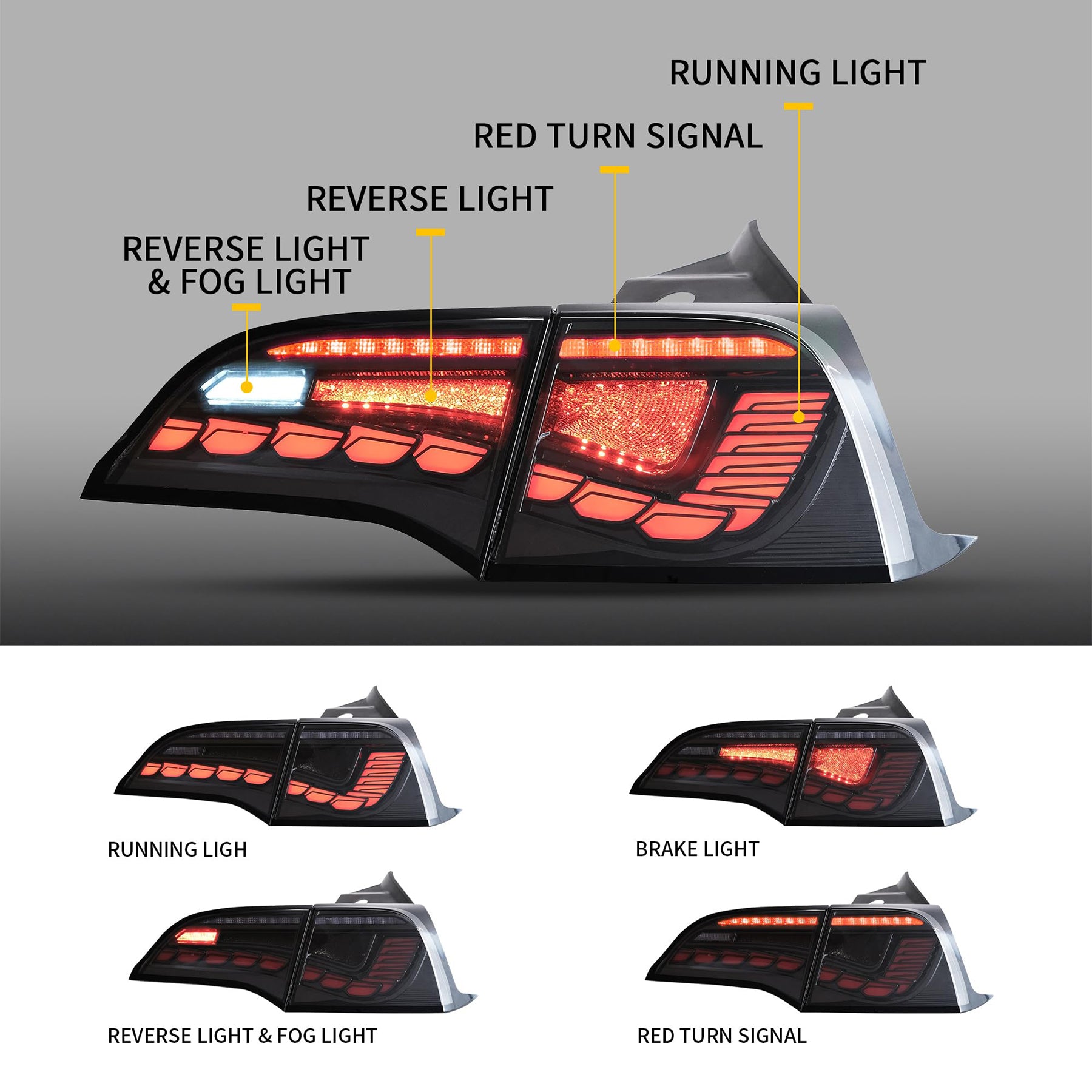 Tespart - Dragon Scale Tail Lights For Tesla Model 3/Y