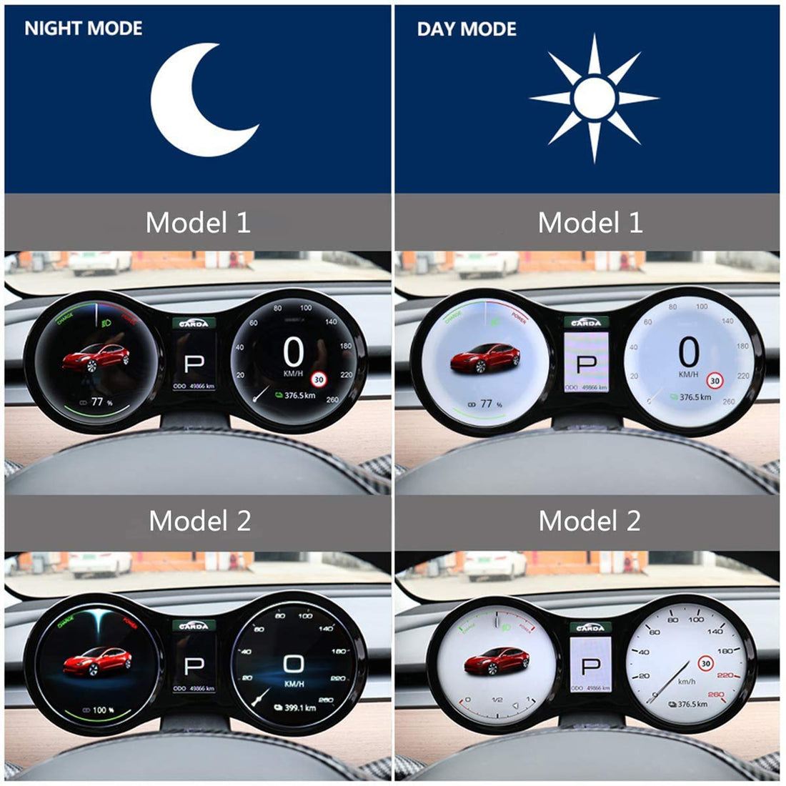Tespart - Instrument Cluster Dashboard Display Synchronize for Model 3 Model Y