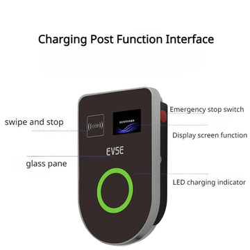 Tespart -  J1772 Level 2 EV Charger 48A (for U.S. EV Owners)