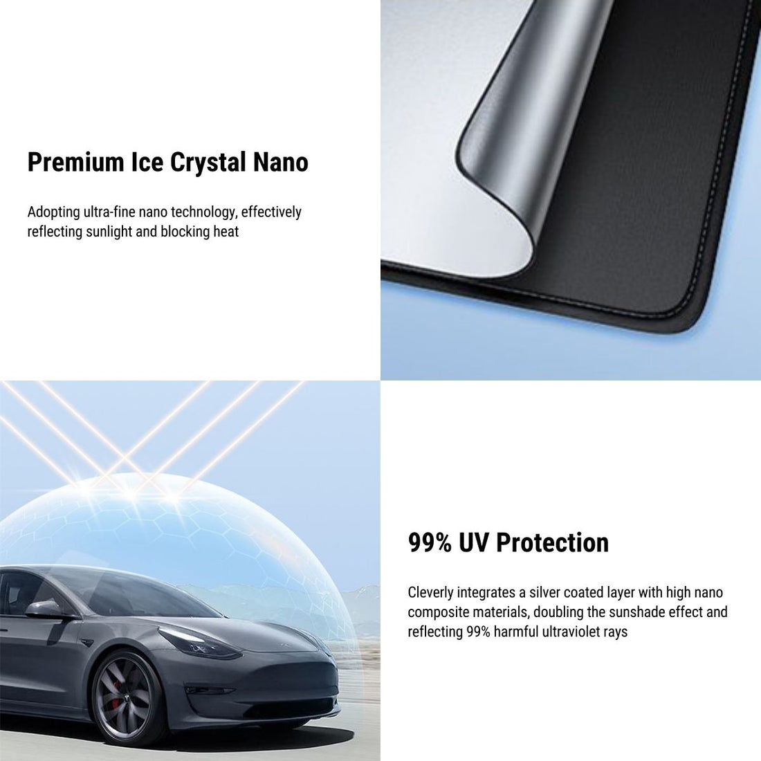 Parasol para Tesla Model 3 2017-2023 