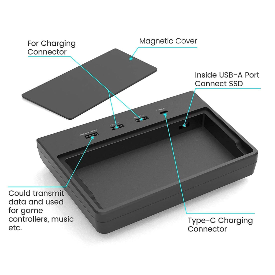 Tespart - Old style hub USB hub for Tesla Model 3 (2017-2020)