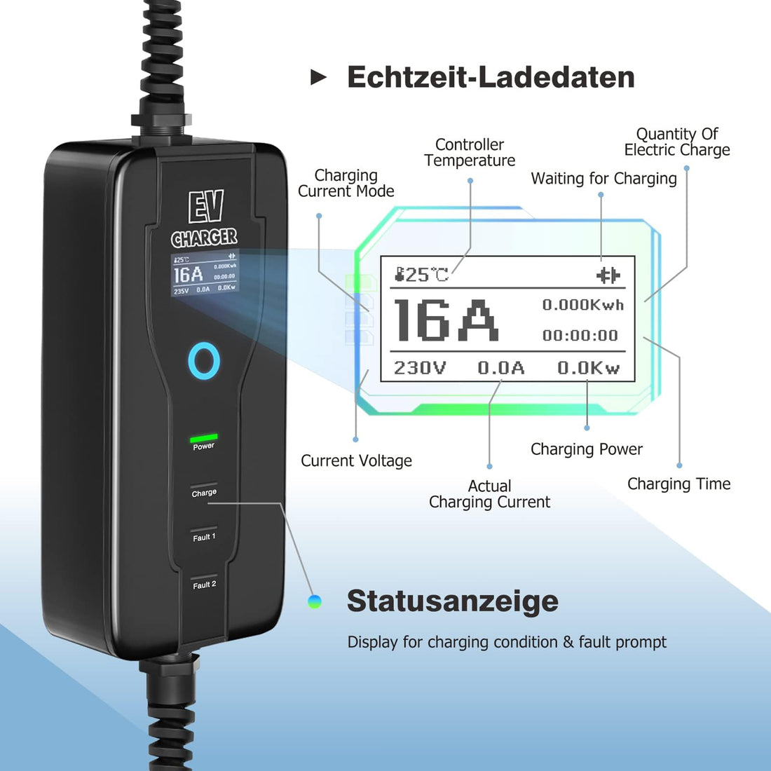 Tespart - Portable Type 2 Mennekes EV Charger Europlug|32ft