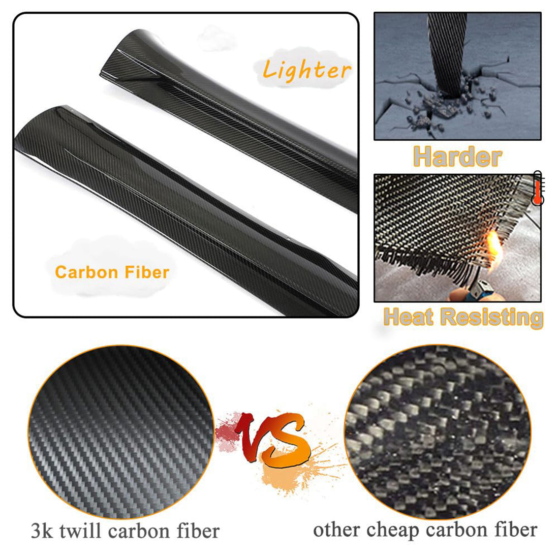 Tespart - Real Carbon Fiber Side Skirt for Tesla Model Y 2020-2024 [JC Style]