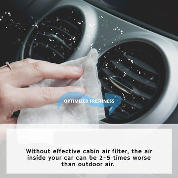 Tespart- Special Air Conditioner Filter for Tesla Model X (1 PC)