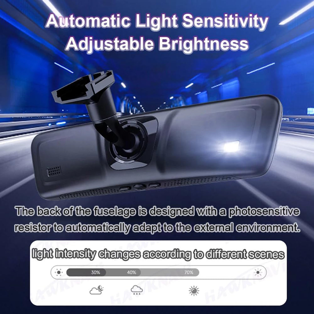 Tespart - Streaming Rear View Mirror Camera for Tesla Model 3