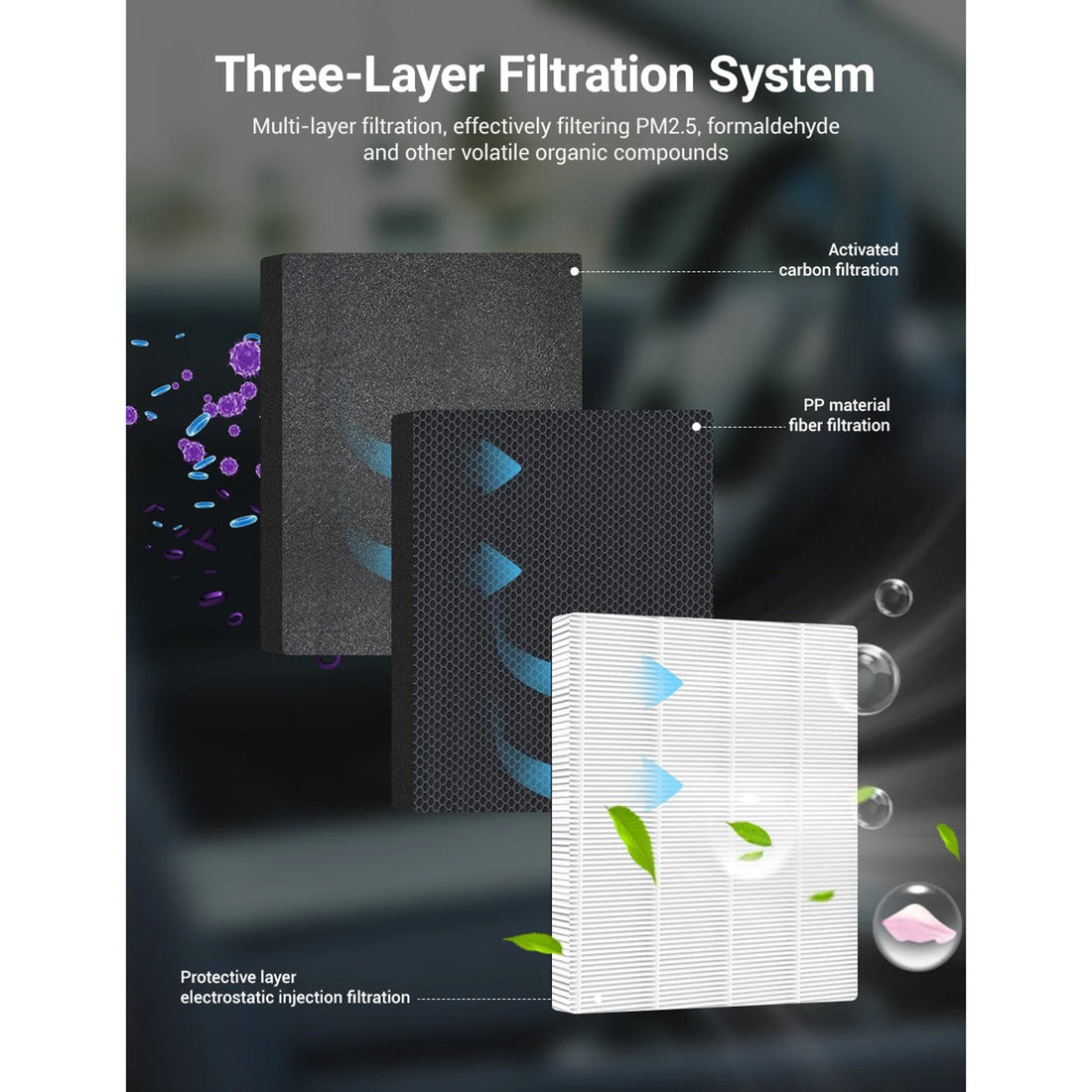 Tespart - Air Filter for Tesla Model S (1 PC)